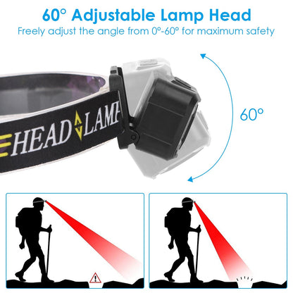 2-pack GemGear headlamp with motion sensor and 60° adjustable COB/XPG light on Tampa Home & Garden Store