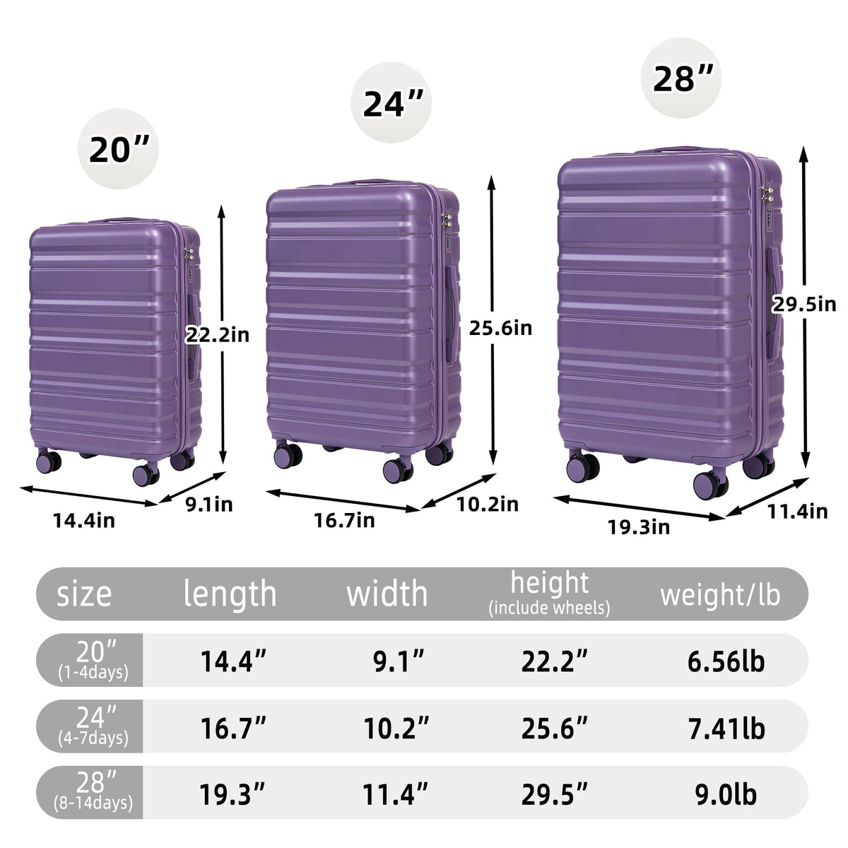 HIFINE Tourist 3-Piece ABS Spinner Luggage Set in purple by HouseOfZazla with 20, 24, 28in on Tampa Home & Garden Store