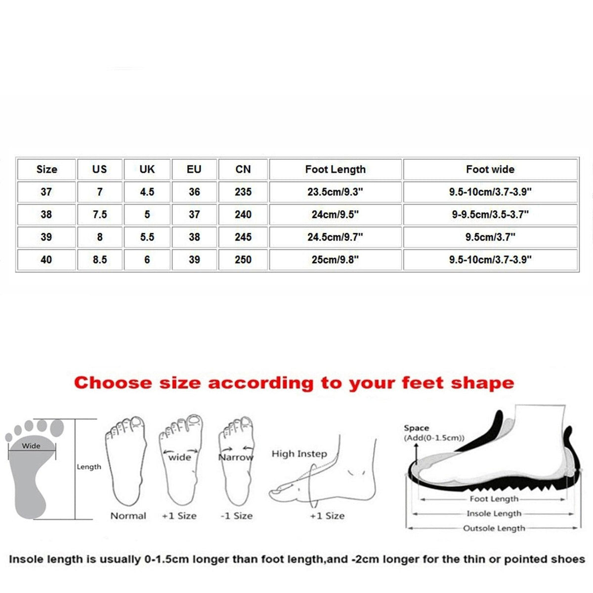 Stevvex sandals size chart with US/UK/EU/CN sizes and foot length/width diagrams on Tampa Home & Garden Store