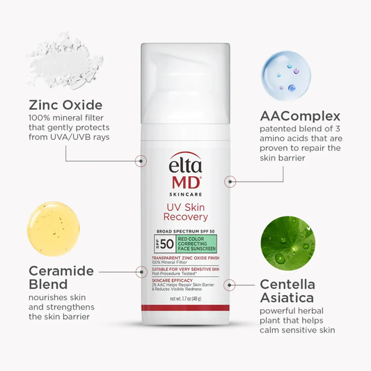 Sunscreen EltaMD UV Skin Recovery SPF 50 bottle with white pump by Nava Beauty green tint on Tampa Home & Garden Store