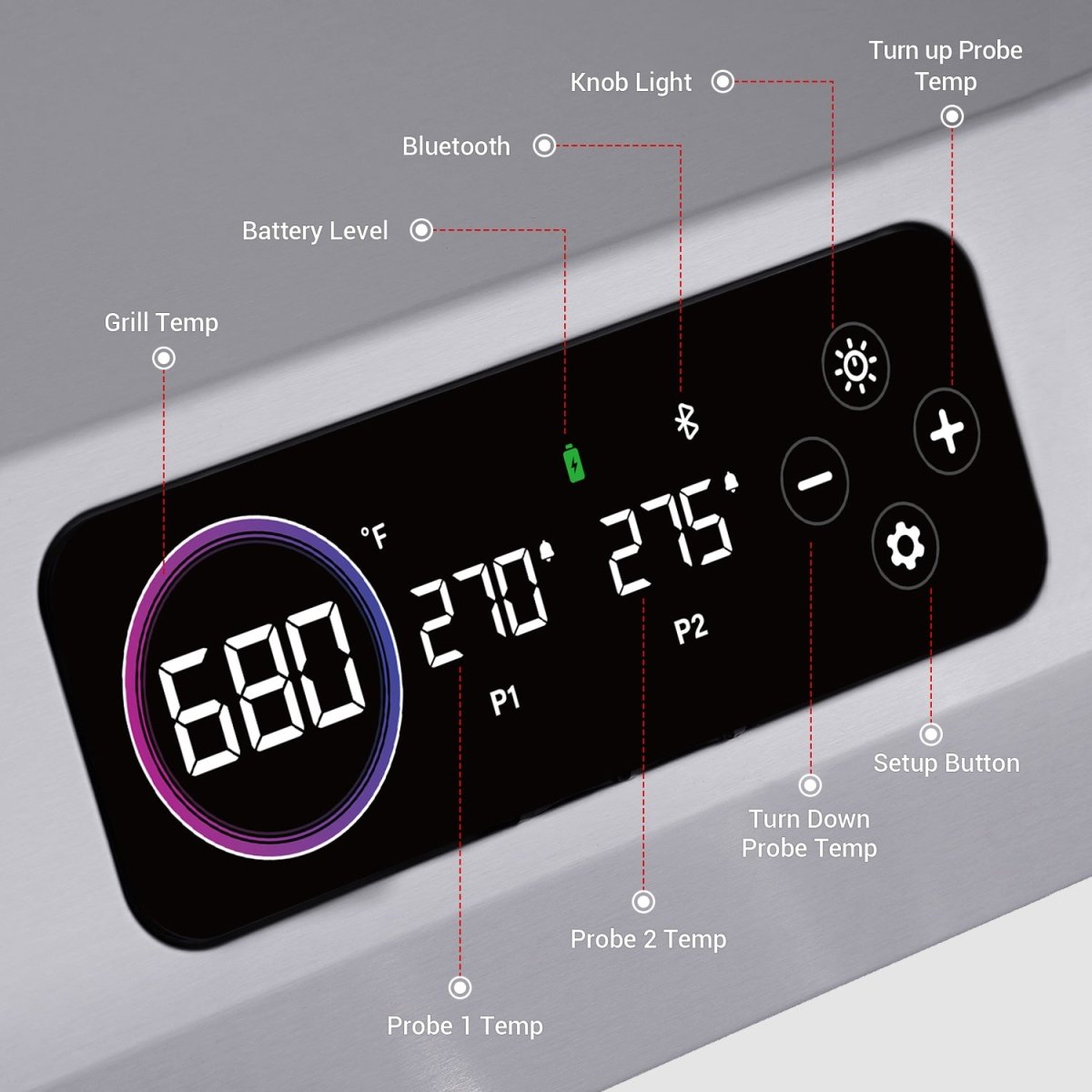 Eminence 405 stainless 6-burner grill control panel by Monument Grills with digital temps on Tampa Home & Garden Store