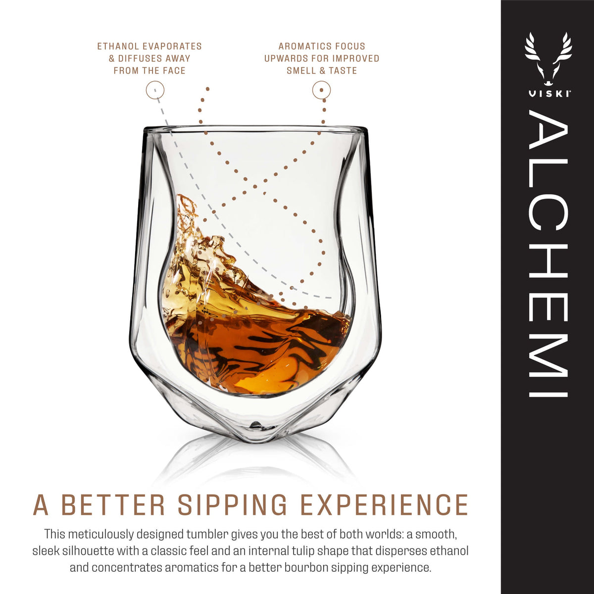 Aerating whiskey taster set of 2 stemless glasses by Viski on Tampa Home & Garden Store