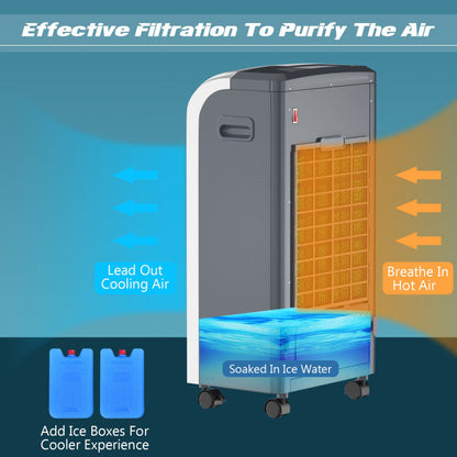 Calefactor, humidificador y ventilador frío – Portátil