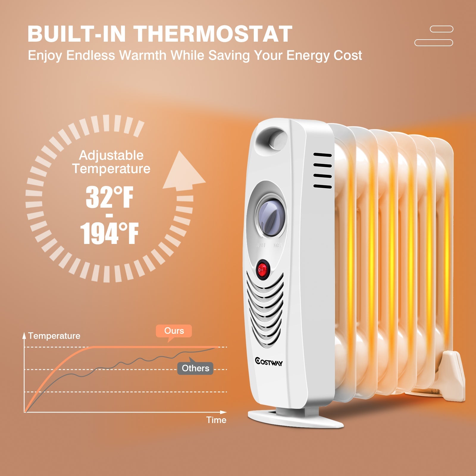 700 W portable mini electric oil-filled radiator heater Costway white body with orange fins built-in thermostat on Tampa Home & Garden Store