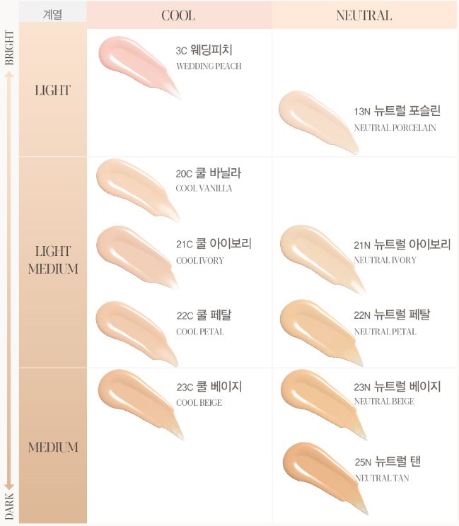 espoir Be Glow Foundation shade chart by Seoulia with 10 cool/neutral swatches on Tampa Home & Garden Store