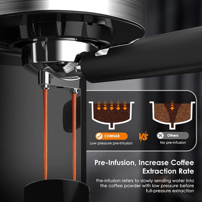 Cafetera 2 en 1 para café expreso y capuchino automático CM8054