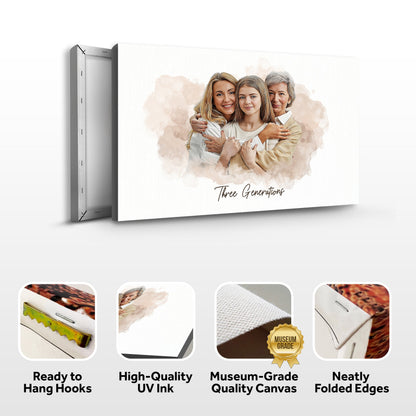 Mother's Day Watercolor Family Portrait Sign canvas Tailored Canvases on Tampa Home & Garden Store