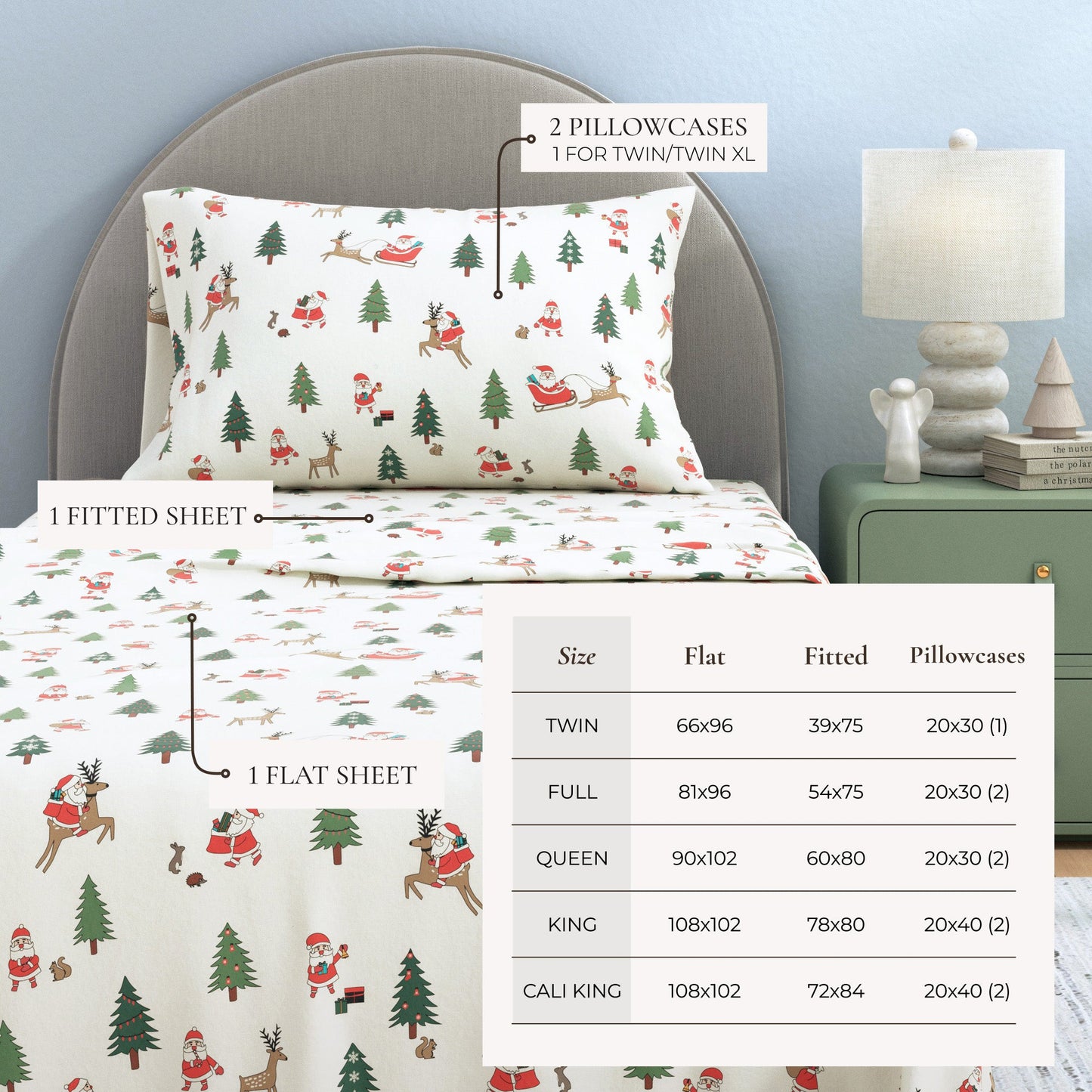 Soft and Plush Turkish Cotton Christmas Sheets