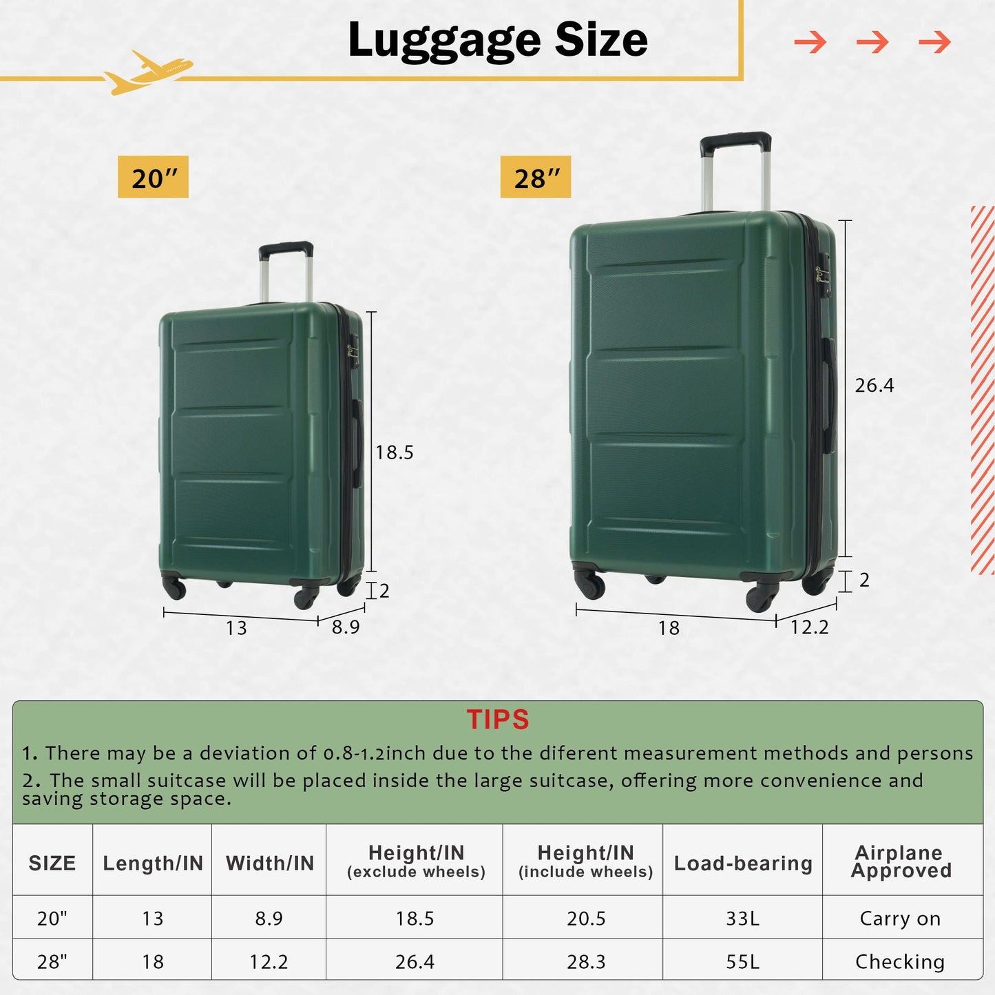 HouseOfZazla 2-piece luggage set with 20in and 28in suitcases, teal green, spinner wheels, TSA lock on Tampa Home & Garden Store