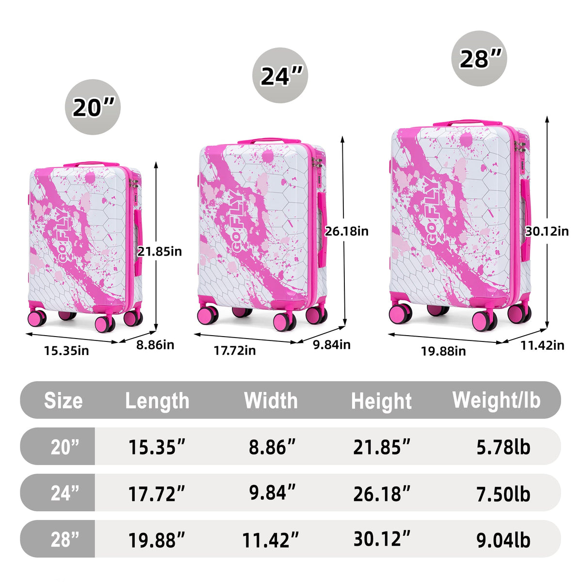 Pink 3-Piece Spinner Wheel Luggage Set, hard case 20/24/28 splatter pattern by HouseOfZazla on Tampa Home & Garden Store