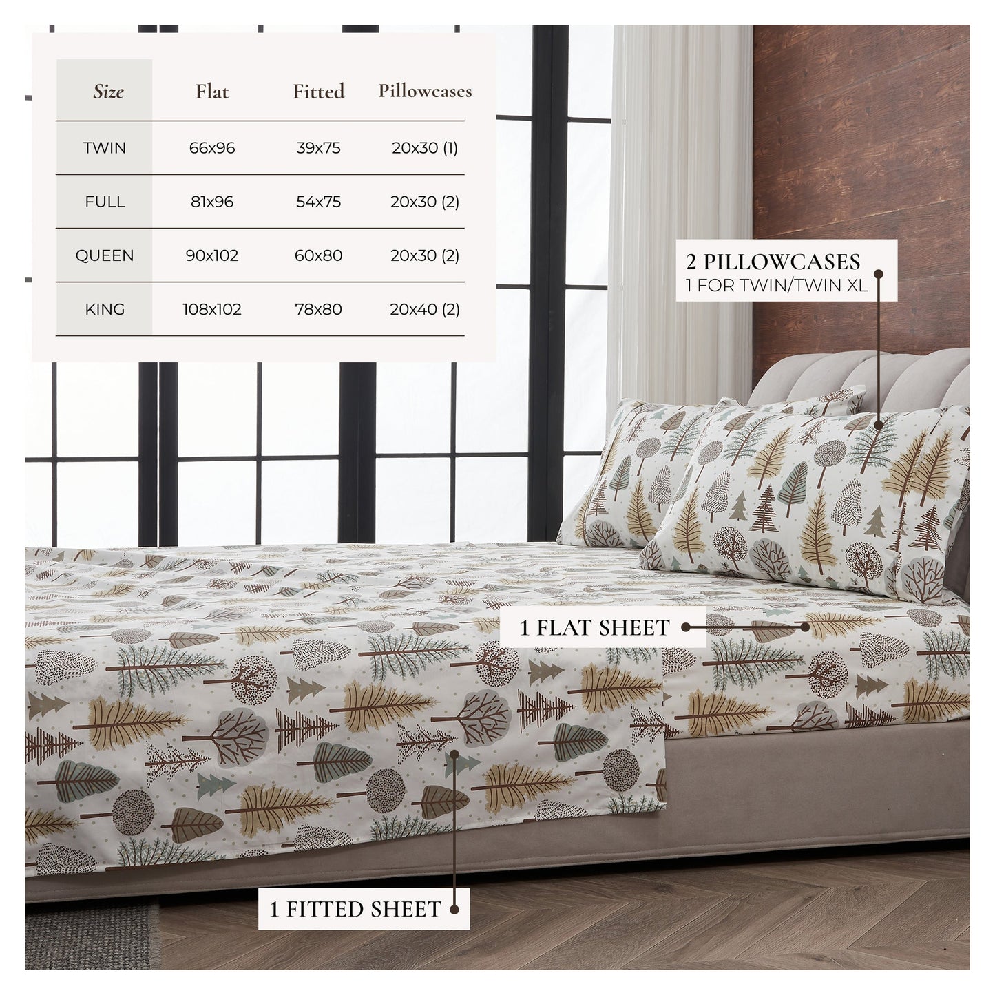 Lodge Printed Sheet Set and the Rustic Print