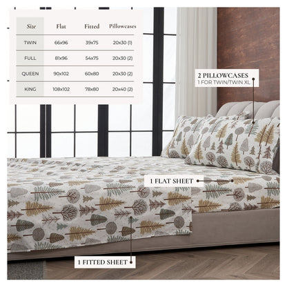 Lodge Printed Sheet Set and the Rustic Print