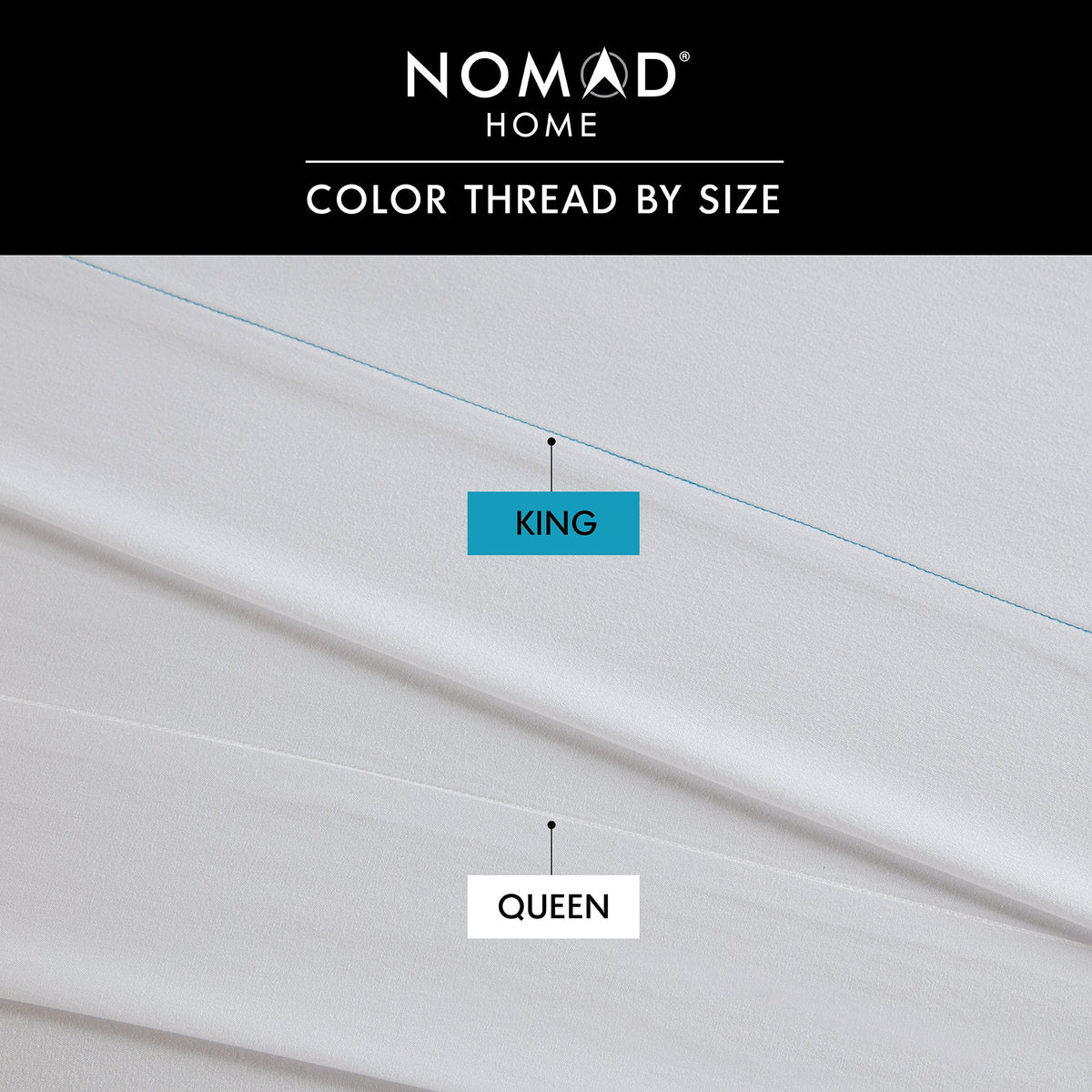 King Cotton Sheet Set in Classic White Finish by HouseOfZazla with blue stitch seam on Tampa Home & Garden Store