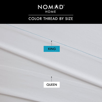 King Cotton Sheet Set in Classic White Finish by HouseOfZazla with blue stitch seam on Tampa Home & Garden Store
