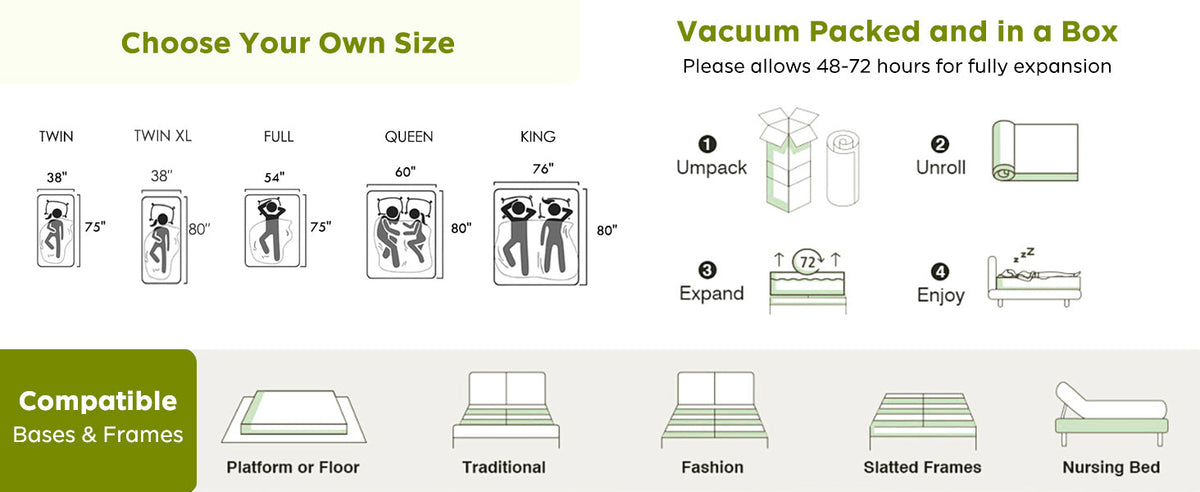 Queen size memory foam mattress 10 inch cooling by HouseOfZazla, vacuum-packed in a box on Tampa Home & Garden Store