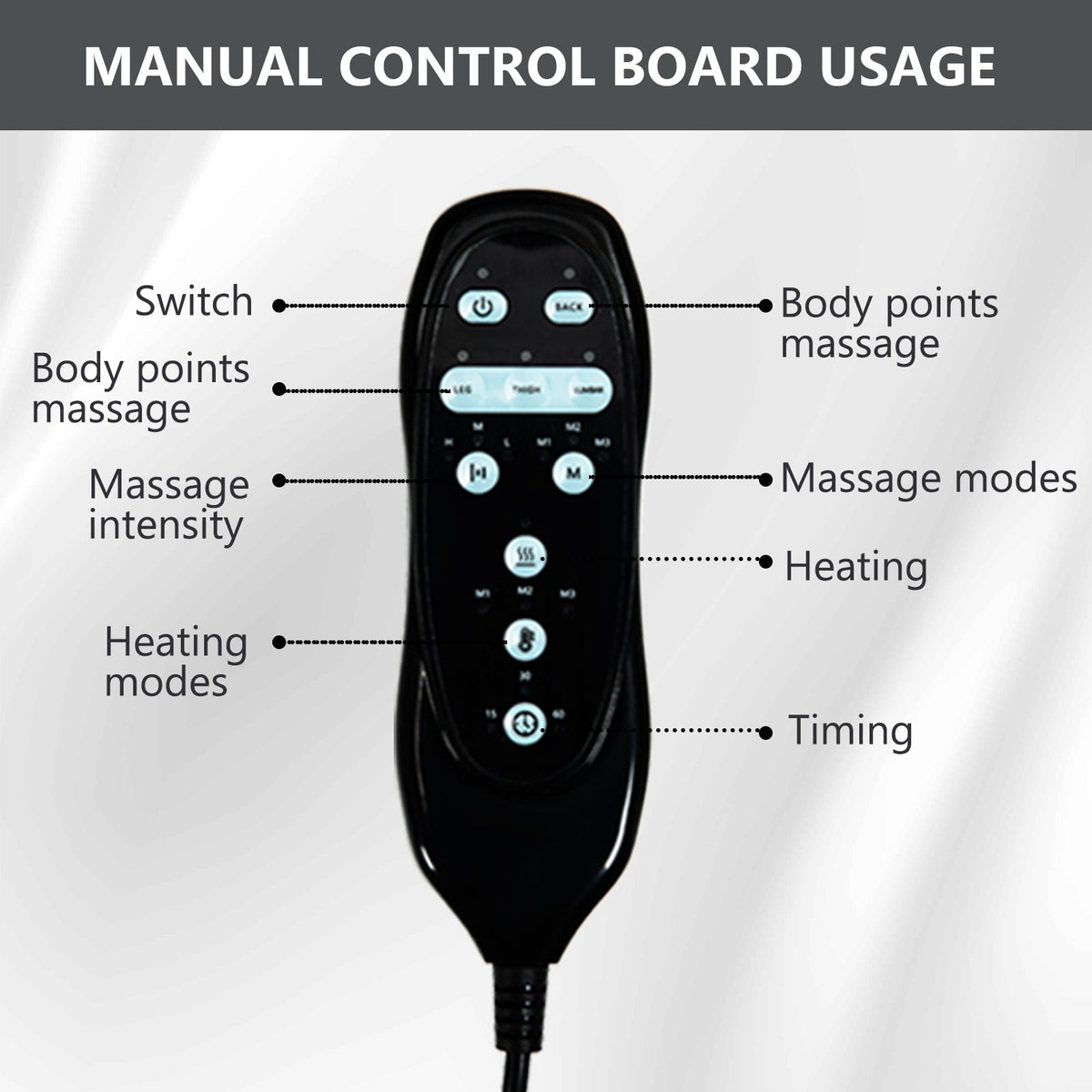 Remote control for HouseOfZazla black chenille power lift recliner chair with blue buttons on Tampa Home & Garden Store