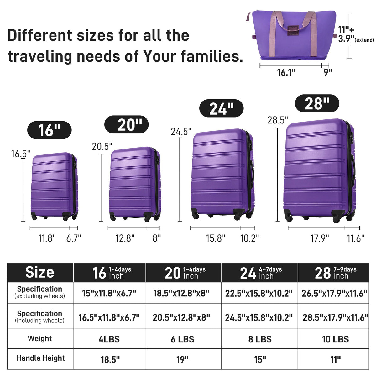 HouseOfZazla 4-piece purple hardshell luggage set with spinner wheels on Tampa Home & Garden Store