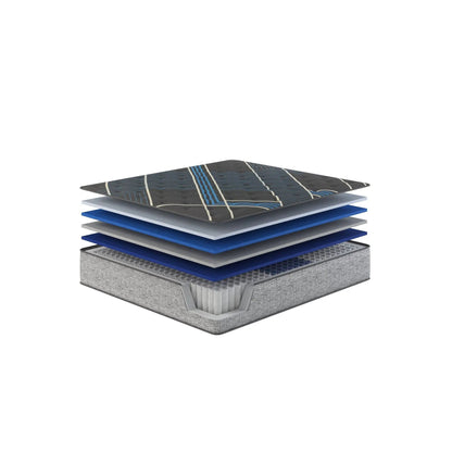 Comfort Care 15in Euro Top Hybrid Mattress by Unique Piece Furniture, plush foam layers and coil core, exploded view on Tampa Home & Garden Store