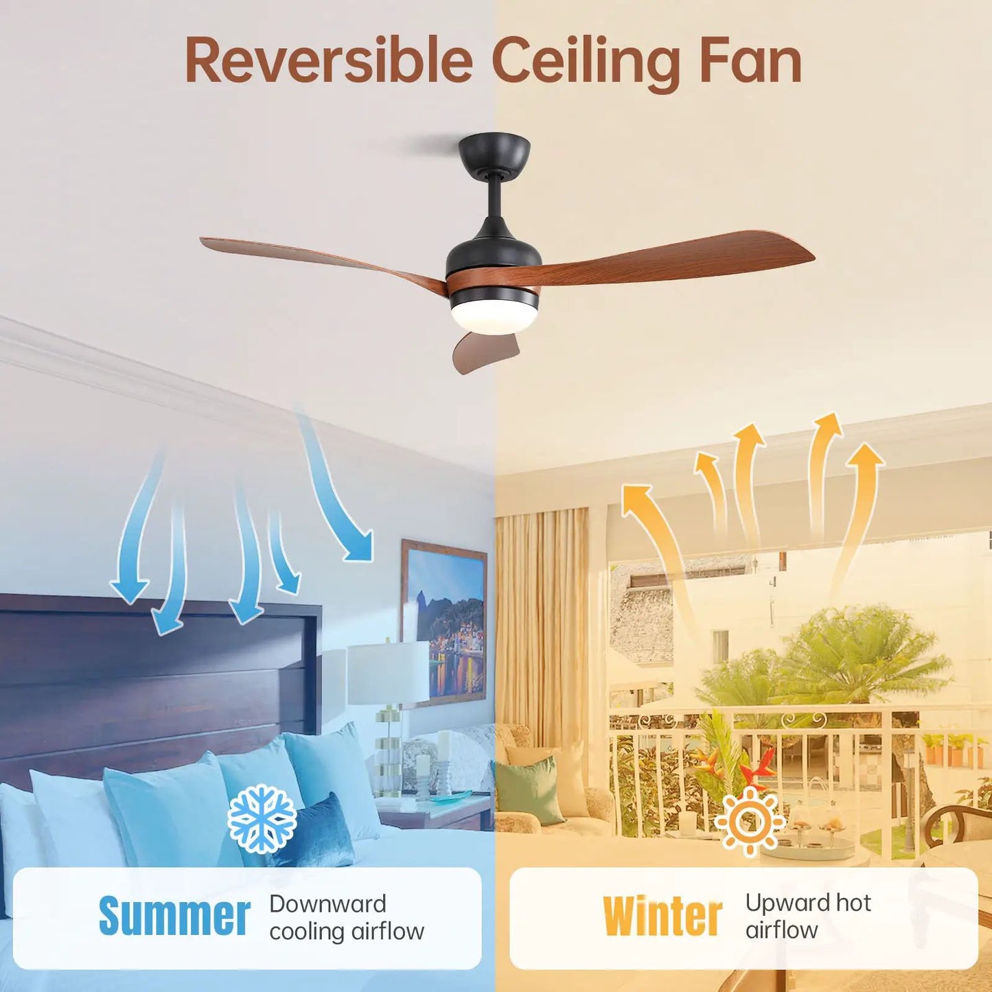 Ceiling Fan with 3 Blades and Remote Control