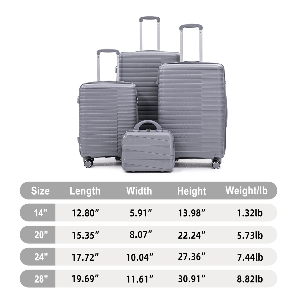 4-piece spinner luggage set light gray with cosmetic case by HouseOfZazla on Tampa Home & Garden Store