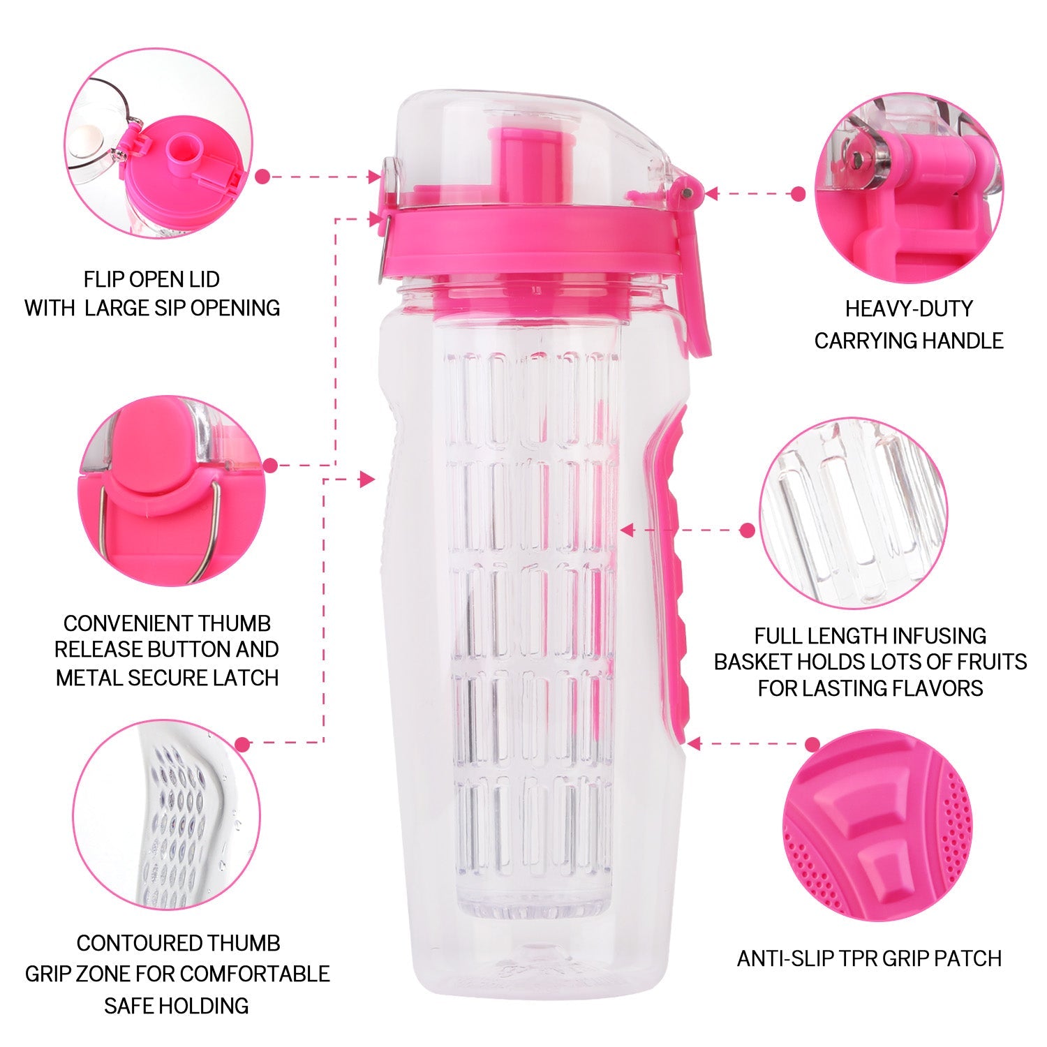 Fruit infuser water bottle GemGear 32oz pink with flip-top lid and anti-slip grips on Tampa Home & Garden Store
