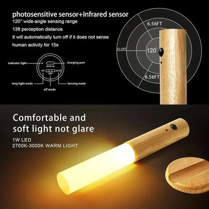Rechargeable motion sensor night light – magnetic wooden wall lamp, warm 2700K LED on Tampa Home & Garden Store