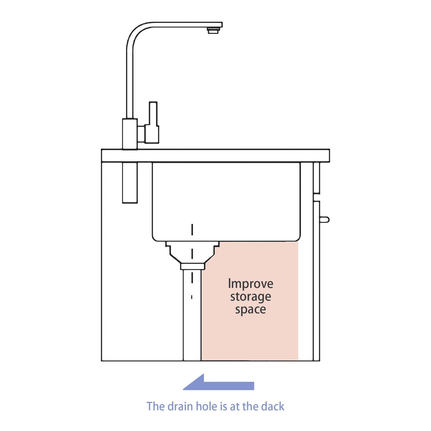 HouseOfZazla undermount stainless steel kitchen sink, 16 gauge, deep single bowl line drawing on Tampa Home & Garden Store