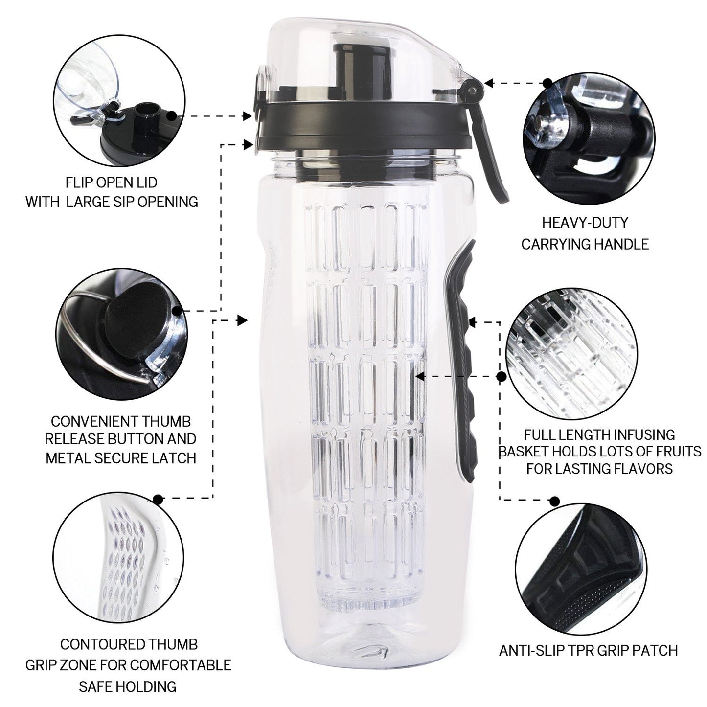 GemGear Fruit Infuser Water Bottle 32oz with flip-top lid and anti-slip grip on Tampa Home & Garden Store