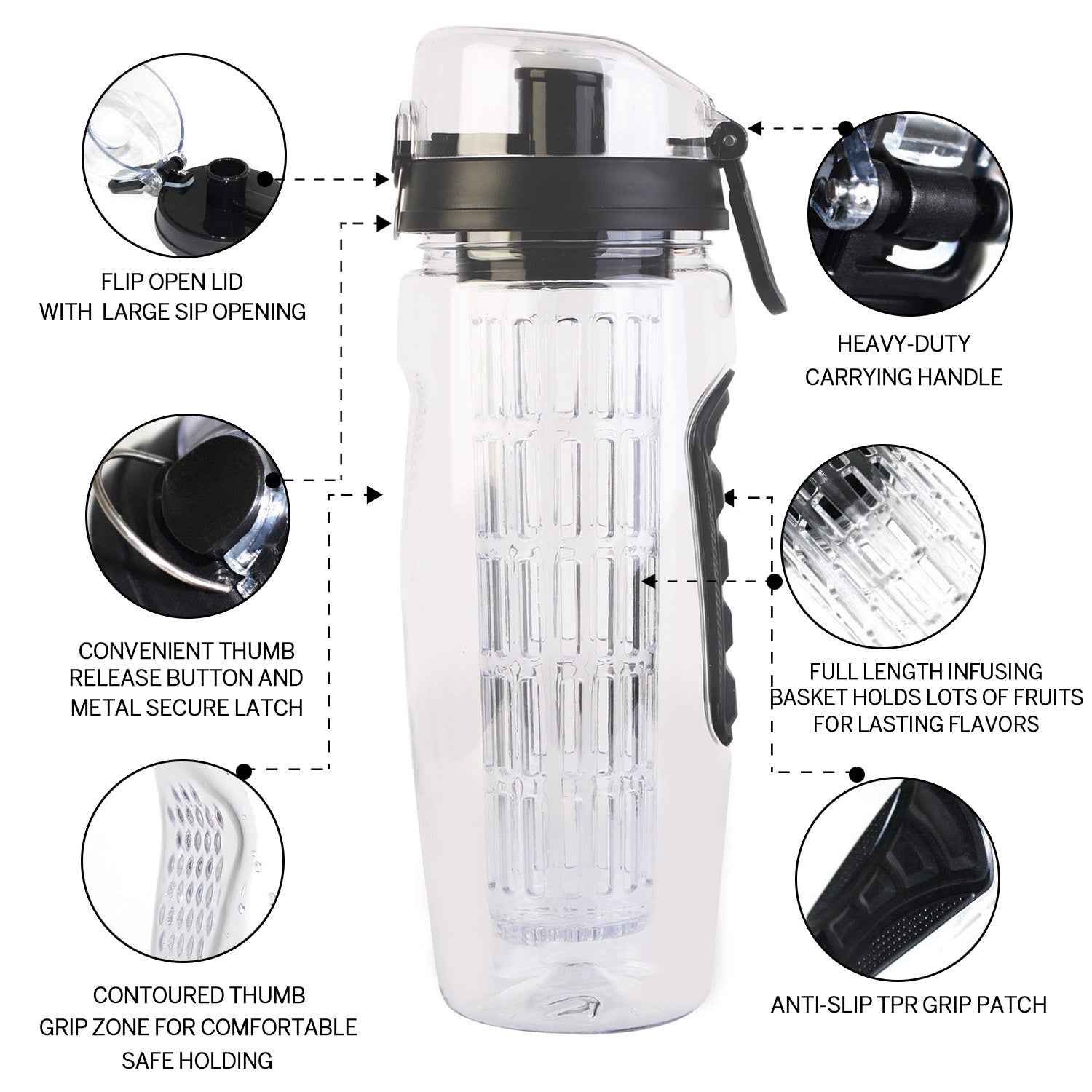 GemGear Fruit Infuser Water Bottle 32oz with flip-top lid and anti-slip grip on Tampa Home & Garden Store