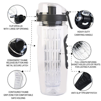 GemGear Fruit Infuser Water Bottle 32oz with flip-top lid and anti-slip grip on Tampa Home & Garden Store