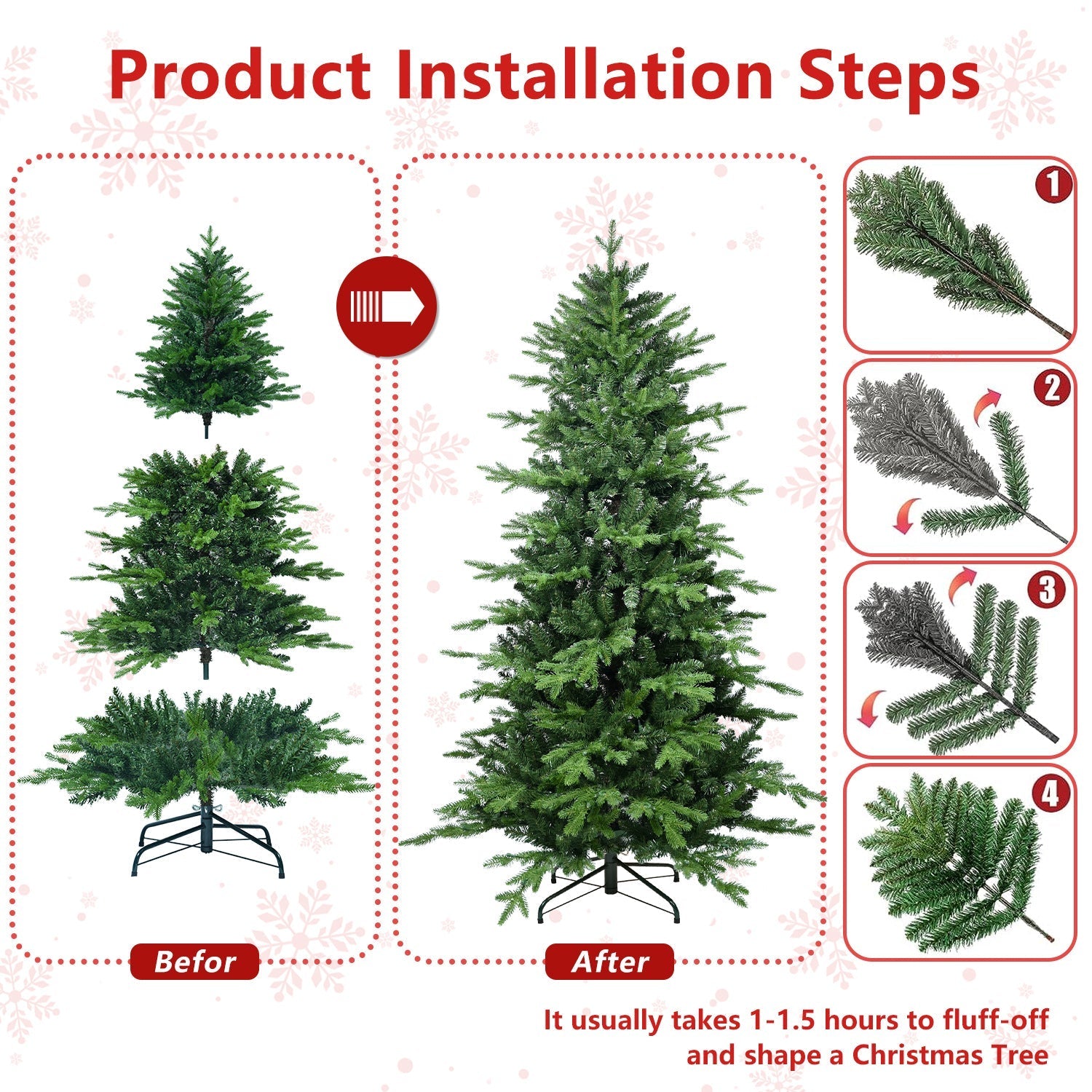 4ft green PVC and PE Christmas Tree with 919 tips, before-after fluff on a stand HouseOfZazla on Tampa Home & Garden Store