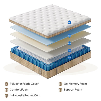 14in Hybrid Mattress with Innerspring & Gel Memory Foam by HouseOfZazla, coils & foam on Tampa Home & Garden Store