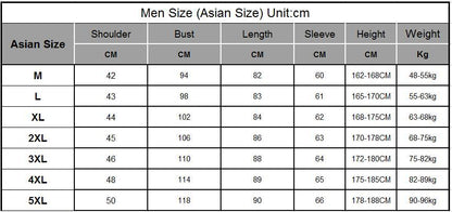 Stevvex men's trench coat size chart for Asian sizes M–5XL with shoulder, bust, length, sleeve on Tampa Home & Garden Store