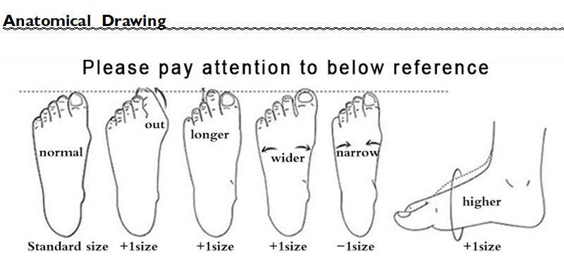 Athletic shoe anatomy diagram showing normal and varied foot shapes for sizing reference on Tampa Home & Garden Store
