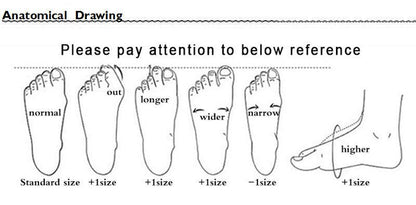 Athletic shoe anatomy diagram showing normal and varied foot shapes for sizing reference on Tampa Home & Garden Store