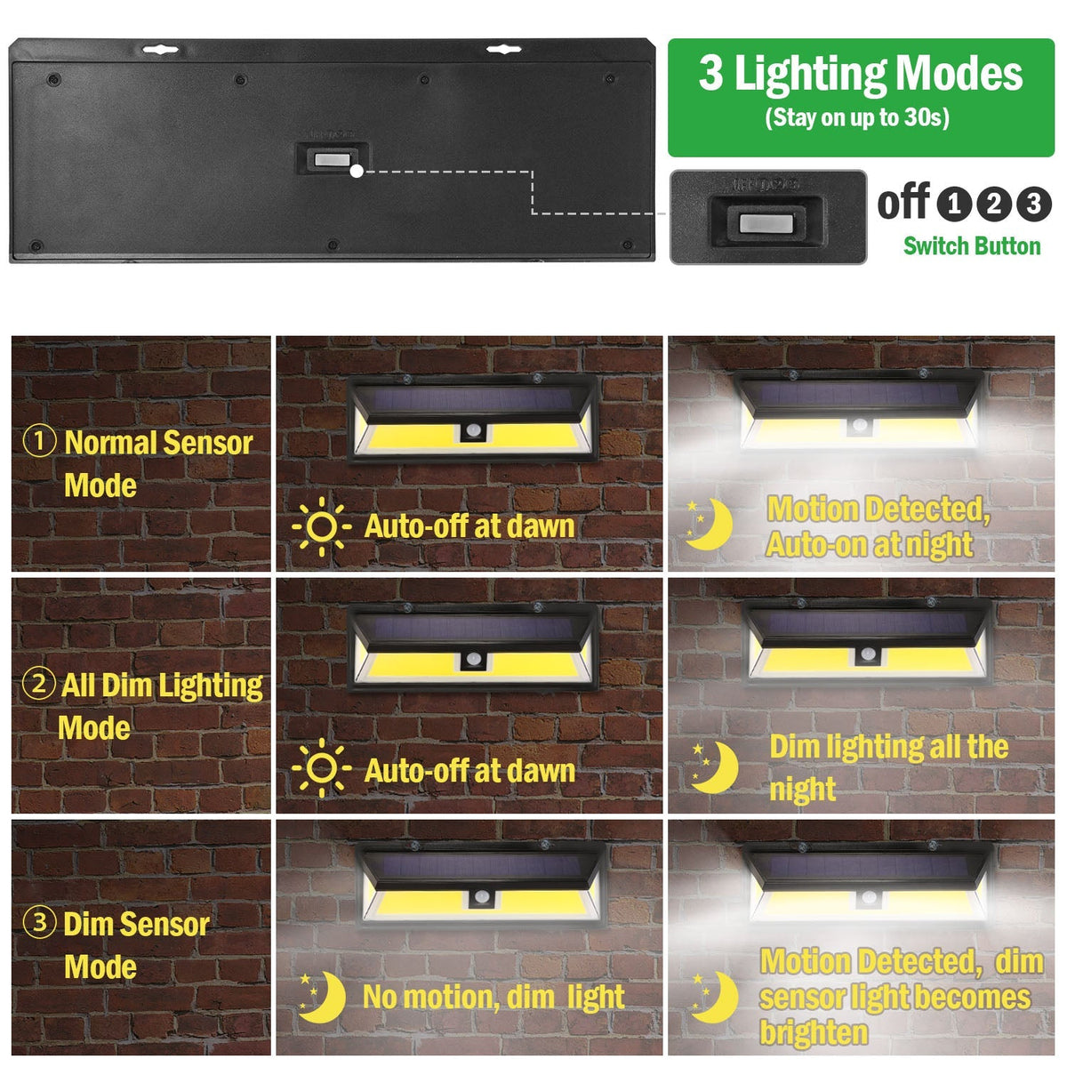 GBruno Store Solar Wall Light with 180 LEDs, IP65, motion sensor, 270° wide angle, 3 modes on Tampa Home & Garden Store
