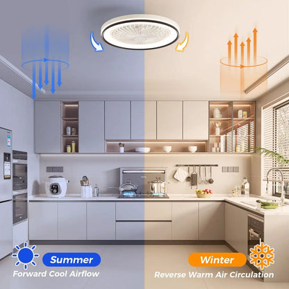 RGB Dimmable LED Enclosed Ceiling Fan with Remote