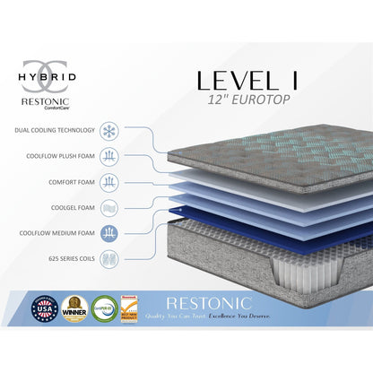 ComfortCare 12in hybrid euro-top twin mattress gray/blue with pocketed coils by HouseOfZazla on Tampa Home & Garden Store