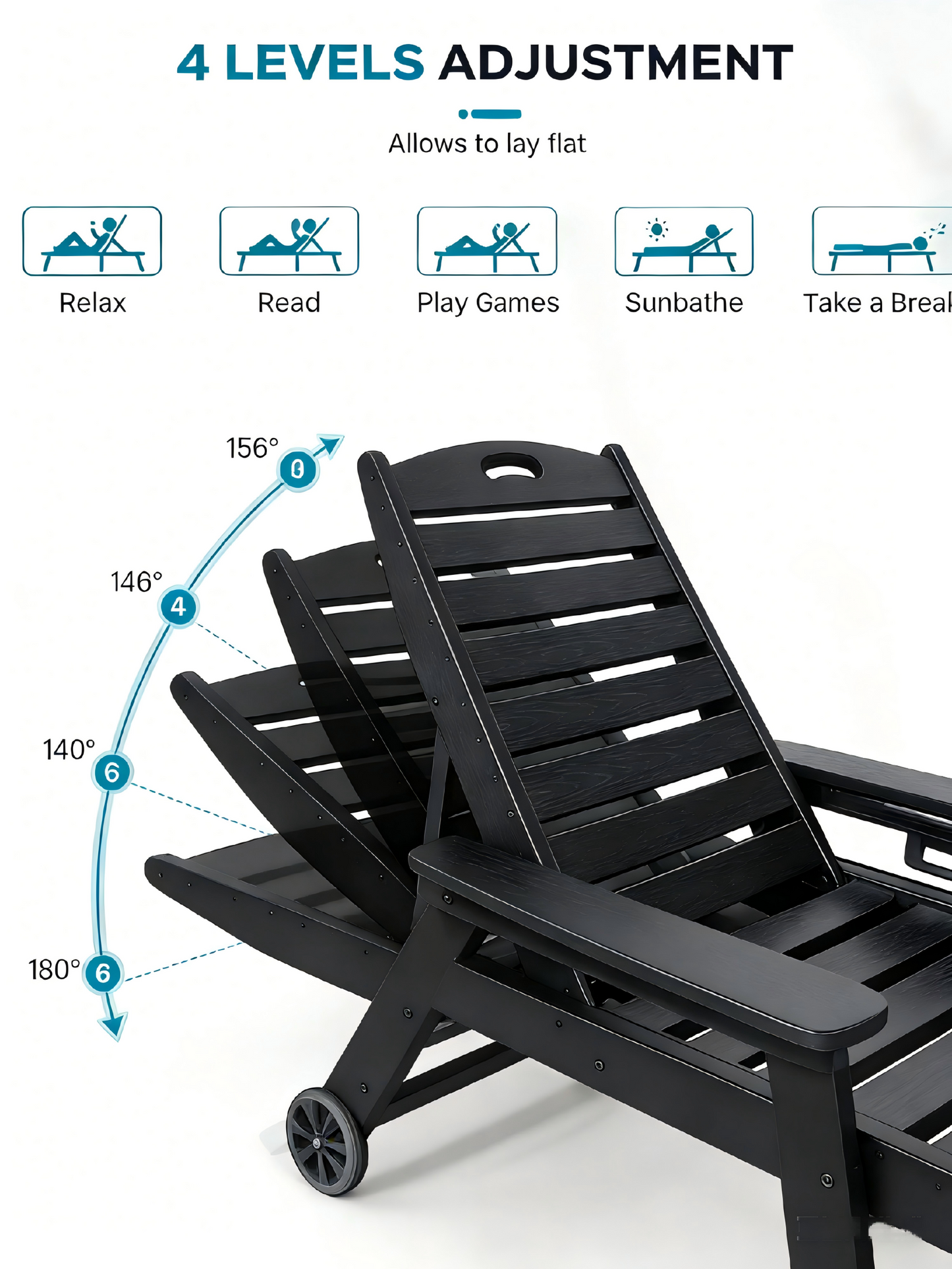 Hdpe Adjustable Chaise Lounge and Backrest
