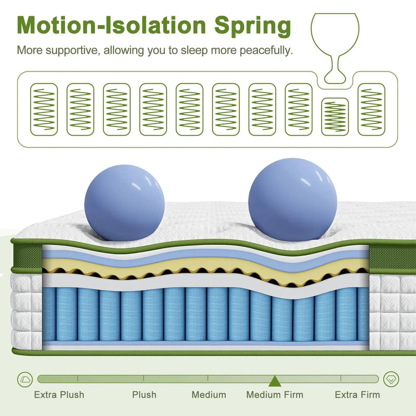12 inch Hybrid Mattress gel memory foam pocket springs Unique Piece Furniture cutaway view on Tampa Home & Garden Store