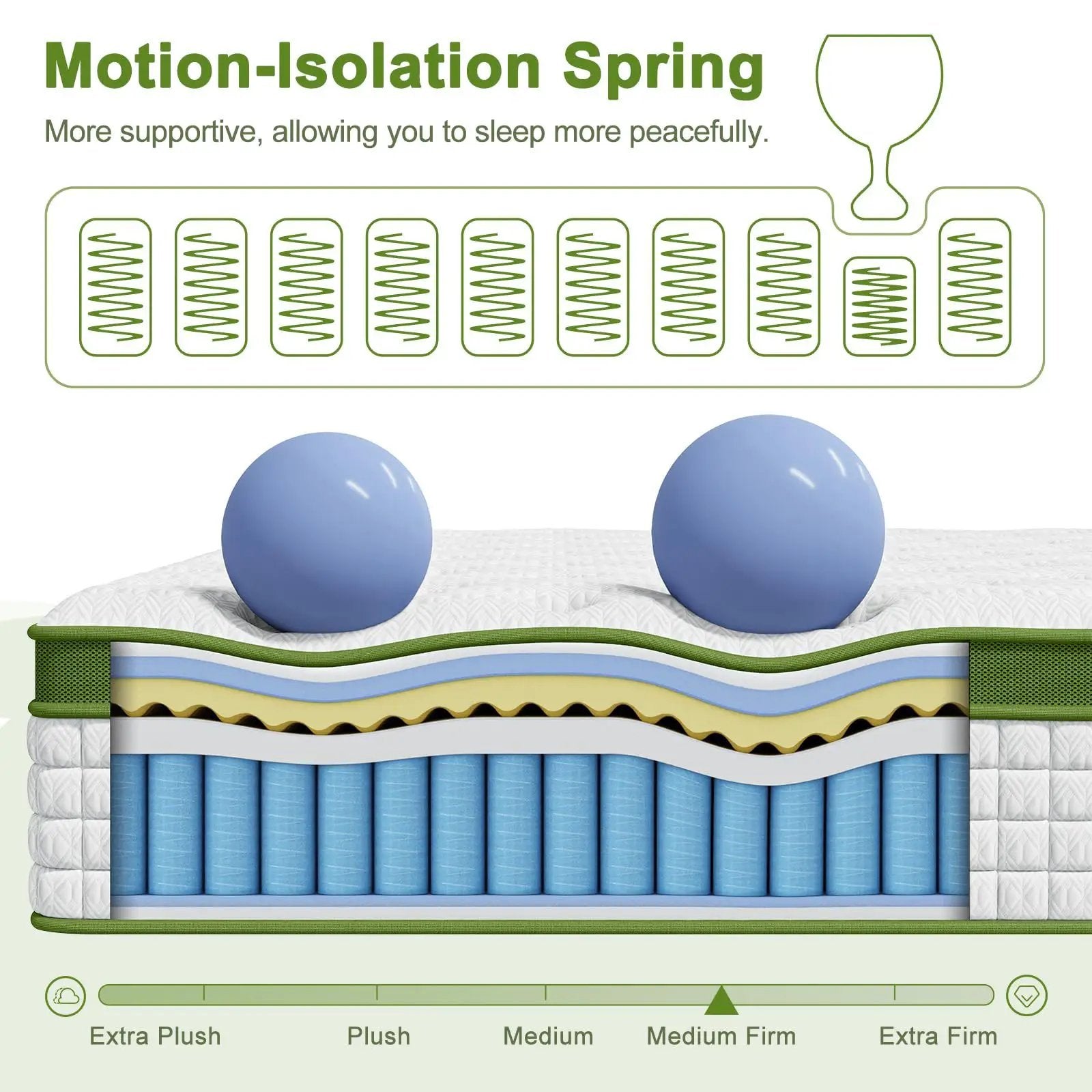 12 inch Hybrid Mattress gel memory foam pocket springs Unique Piece Furniture cutaway view on Tampa Home & Garden Store