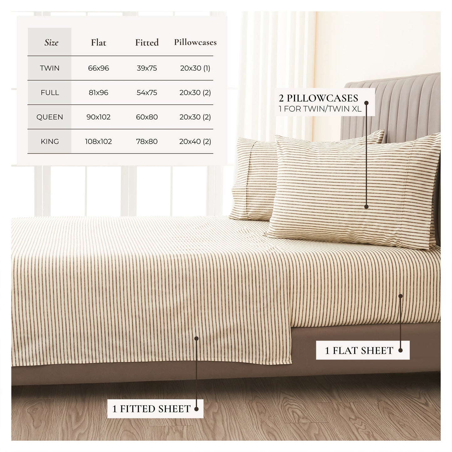 The Striped Microfiber Sheet Set and Soft Finish