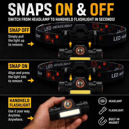 Powerlite Versa headlamp black with yellow LED panel by Killz Products on Tampa Home & Garden Store