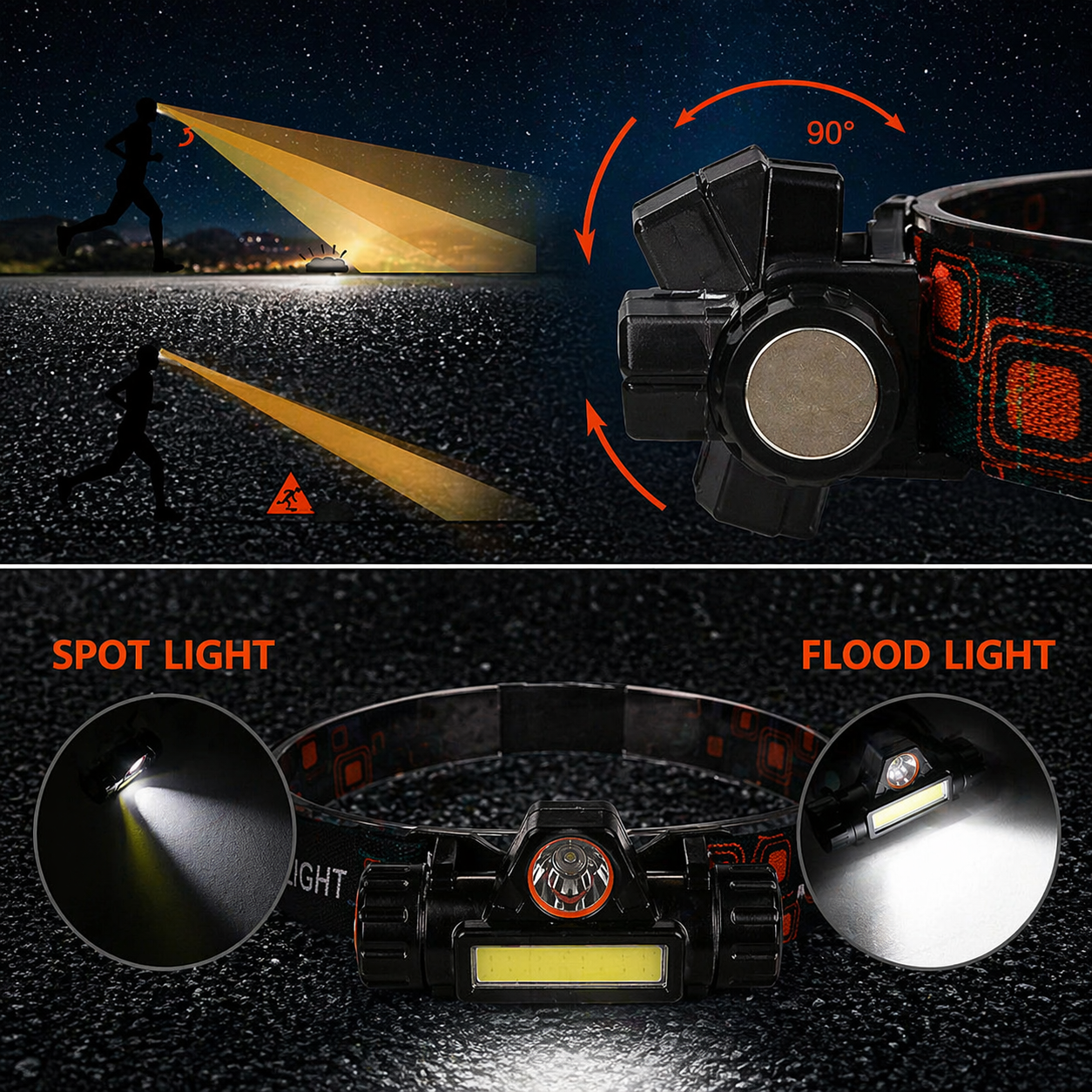 Powerlite Versa headlamp Killz black adjustable 90° beam with spot and flood on Tampa Home & Garden Store