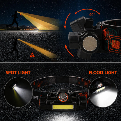 Powerlite Versa headlamp Killz black adjustable 90° beam with spot and flood on Tampa Home & Garden Store