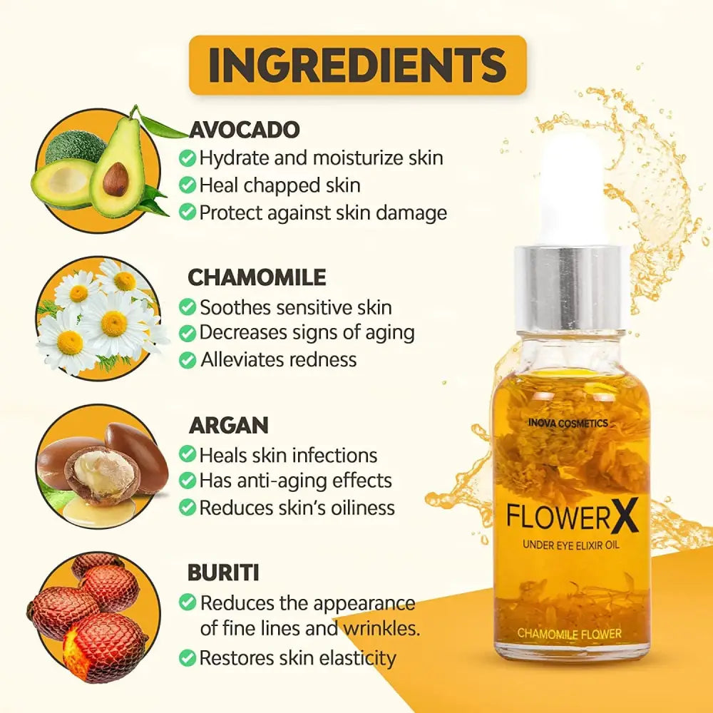 FlowerX Anti Aging Serum bottle with amber oil dropper; Beauty Care Bag brand shows avocado art on Tampa Home & Garden Store