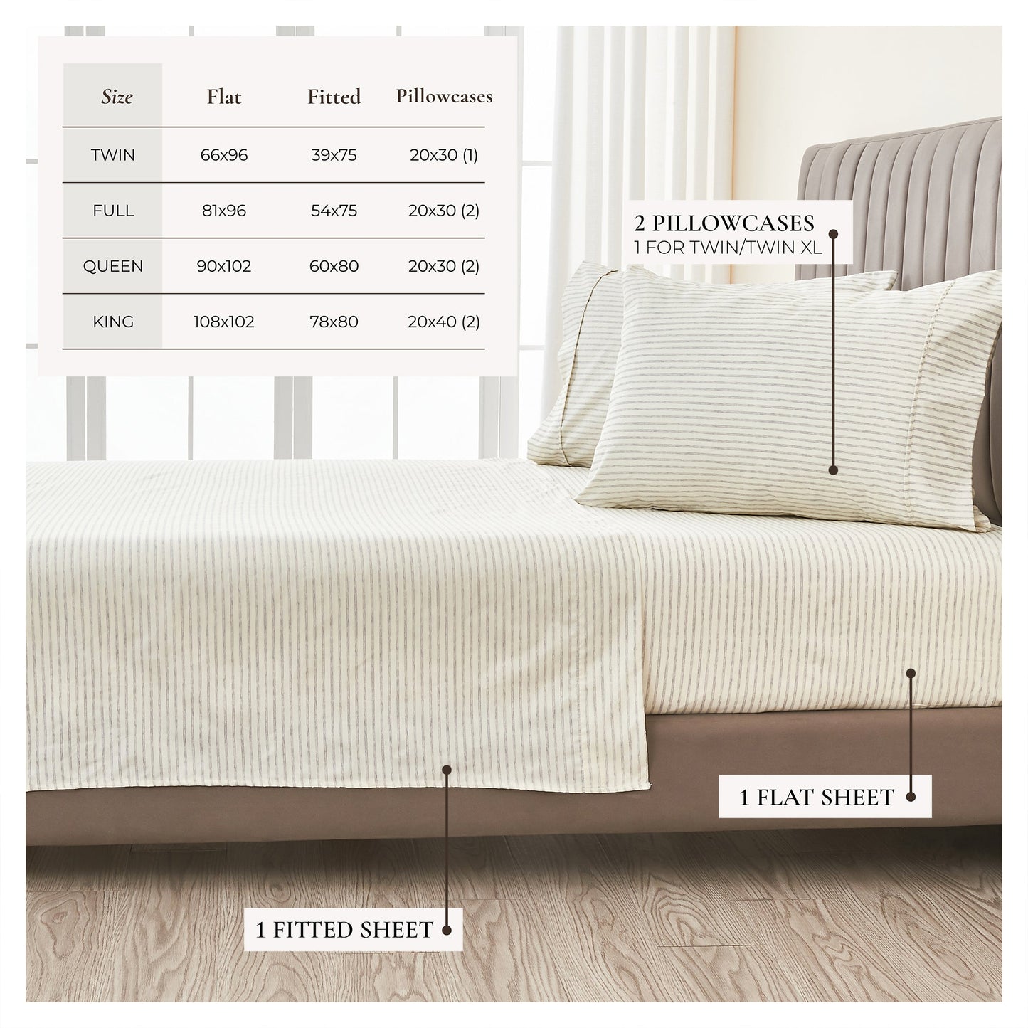 The Striped Microfiber Sheet Set and Soft Finish