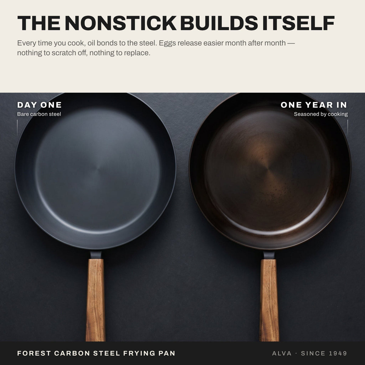 Pair of carbon steel frying pans with wooden handles, gray and brown interiors by Alva on Tampa Home & Garden Store