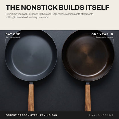 Pair of carbon steel frying pans with wooden handles, gray and brown interiors by Alva on Tampa Home & Garden Store