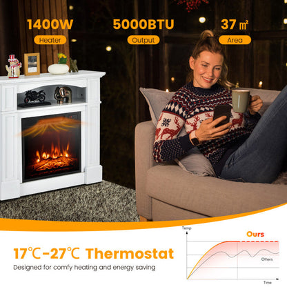 Mueble para TV de 18" con chimenea eléctrica